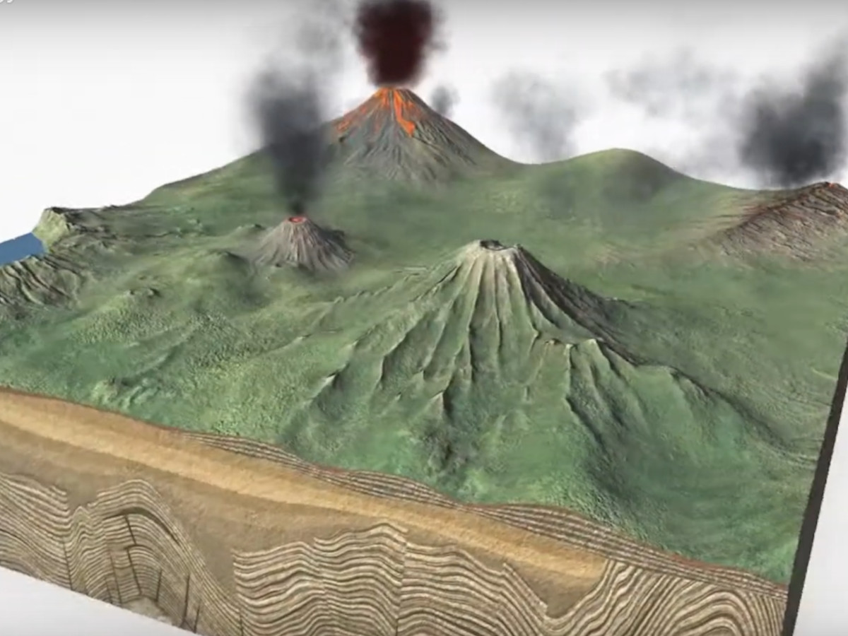 Interaktivní 3D software