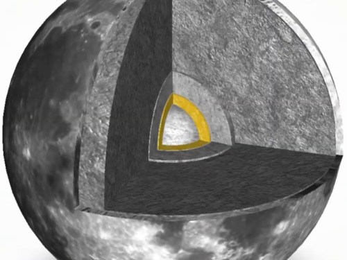 astronomie