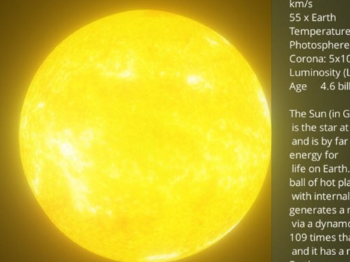 vesmir-slunecni-soustava-planety